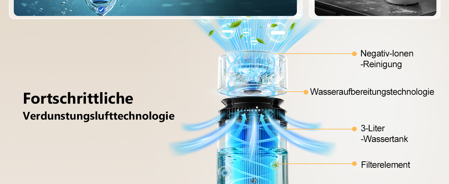 Зволожувач повітря 3L з верхнім заповненням, фільтром, для спальні, до 35 годин, таймер, автовимкнення, тихий (19dB), 5 режимів туману, смарт-зволожувач для спальні, дитячої кімнати, рослин, білий