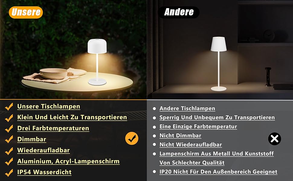 Акумуляторний світлодіодний настільний світильник Klighten з димером, чорний, алюміній, IP54, 21см. 3 кольори світла (3000K-6000K), USB-C, комплект 2 шт.