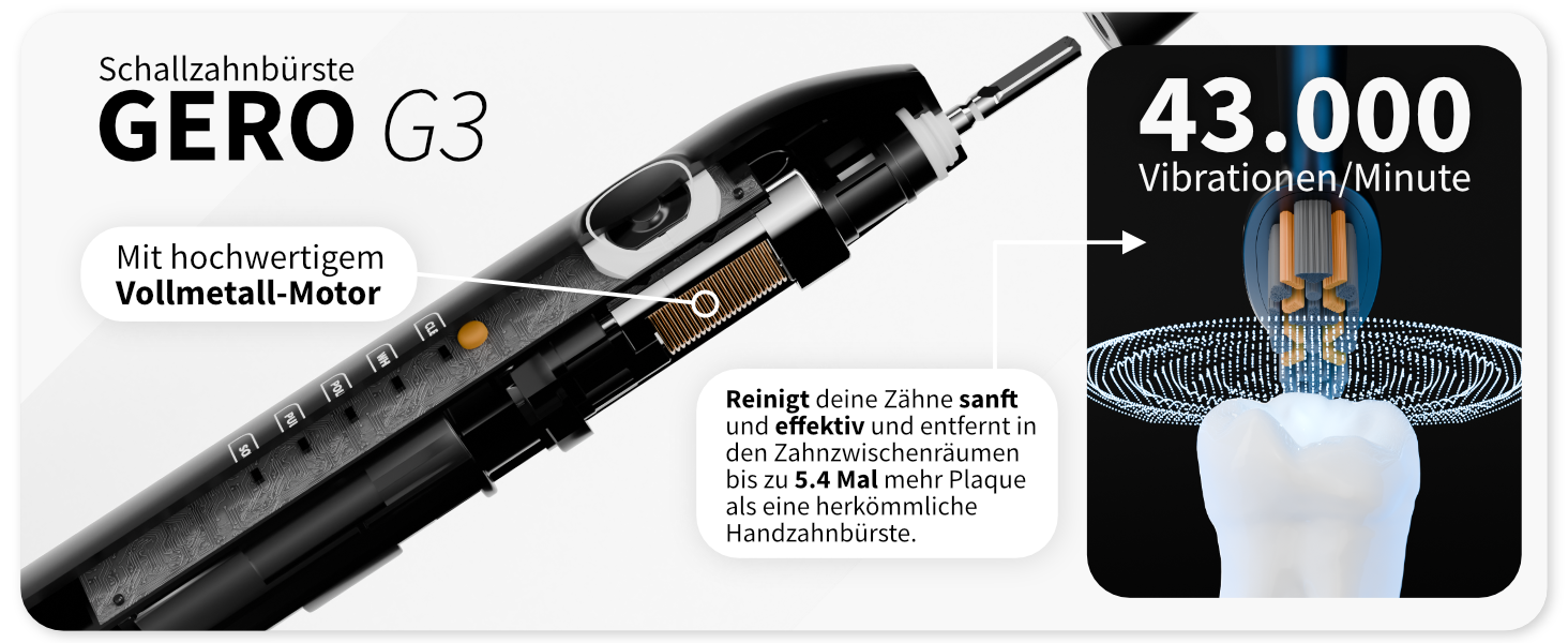 Zahnheld GERO G3 Електрична звукова зубна щітка з кейсом та насадкою | Відбілююча паста Natural White | 5 режимів чищення, тривала робота від акумулятора, чорний колір