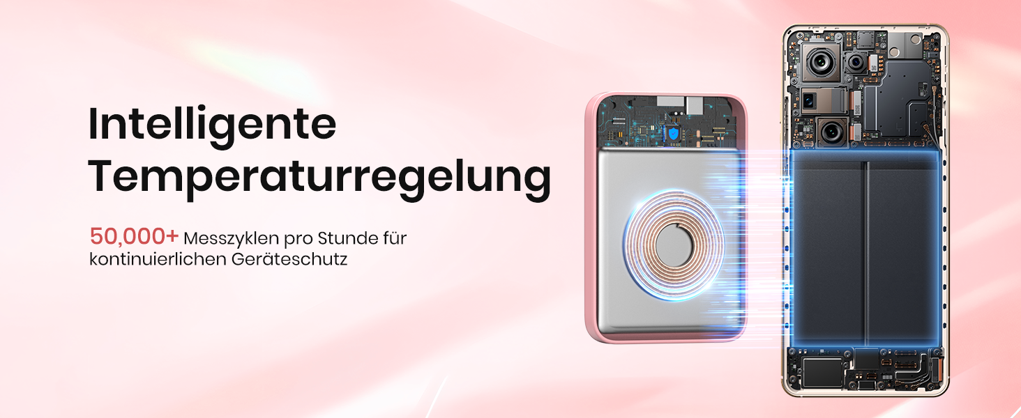 Power Bank Riapow 10000mAh з бездротовою зарядкою, PD 20W, USB-C, LED-індикатор (Рожевий)