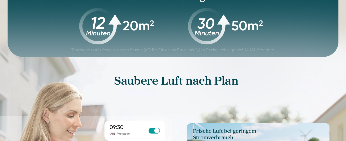 Повітряочисник LEVOIT з HEPA-фільтром: видаляє 99,97% цвілі, пилу, пилку, шерсті тварин. Індикатор якості повітря, автоматичний режим, CADR 240 м³/год для кімнат до 50 м², 22 дБ (нічний режим), таймер, білий