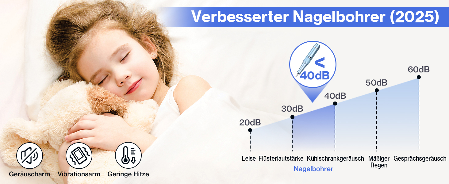 Електрична шліфувальна машинка для нігтів, професійна, 40000 об/хв, LCD манікюр/педикюр, набір з багатофункціональною базою, портативна, з підсвічуванням, сенсорне керування (Світло-блакитний)