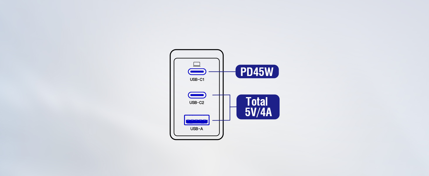 Зарядний пристрій USB-C 65W з 3 портами, чорний. Швидка зарядка для MacBook, iPhone, Switch, Galaxy, Tablet, Laptop