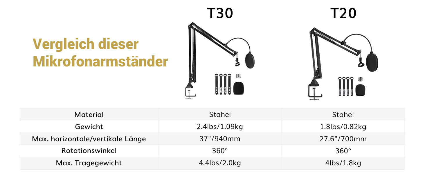 TONOR Тримач для мікрофона T20 (Великий) з регульованим штативом, поп-фільтром та адаптером 3/8' - 5/8'