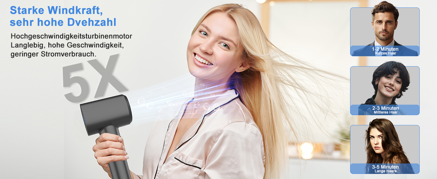 Супершвидкий фен Supersonic з іонізацією 200 млн негативних іонів, 110 000 обертів/хв безщітковий двигун, низький рівень шуму 57dB, інтелектуальна стабільна температура для подорожей та дому, чорний