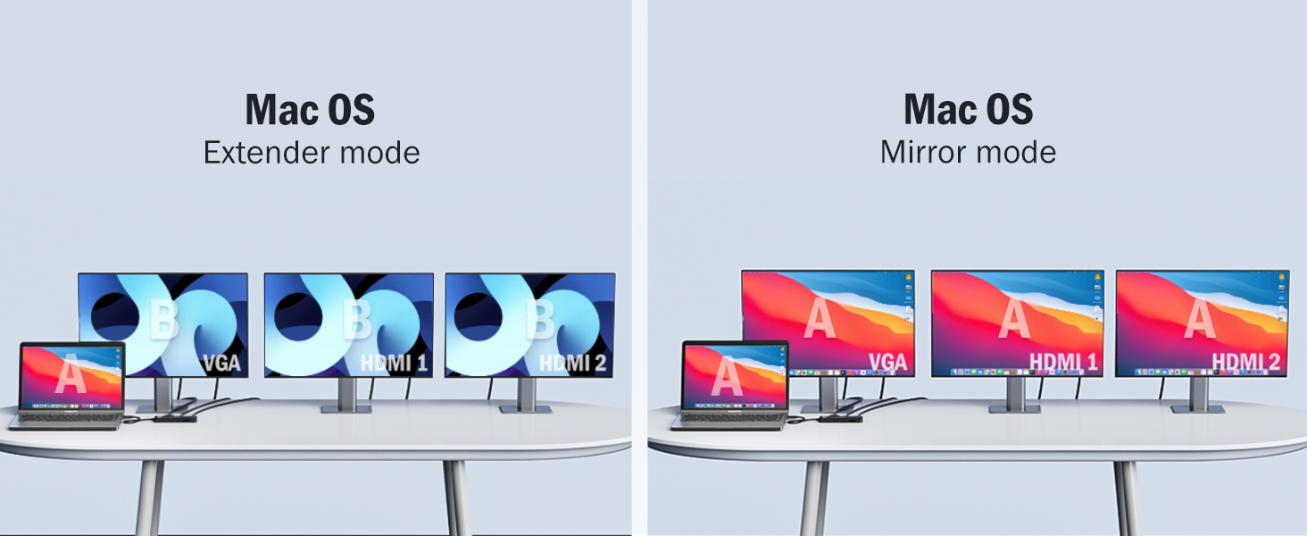 Док-станція Lemorele USB C з хабом 11 в 1: 2*HDMI (4K), 3*USB 3.0/2.0, VGA, PD 100W, SD/TF, для Windows, MacBook, Dell, HP, Lenovo, Surface