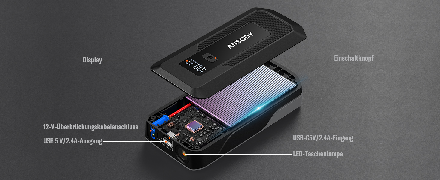 Powerbank для авто 12V Starthilfe 3000A: пусковий пристрій з LED, для бензину/дизеля (10/8L), сірий