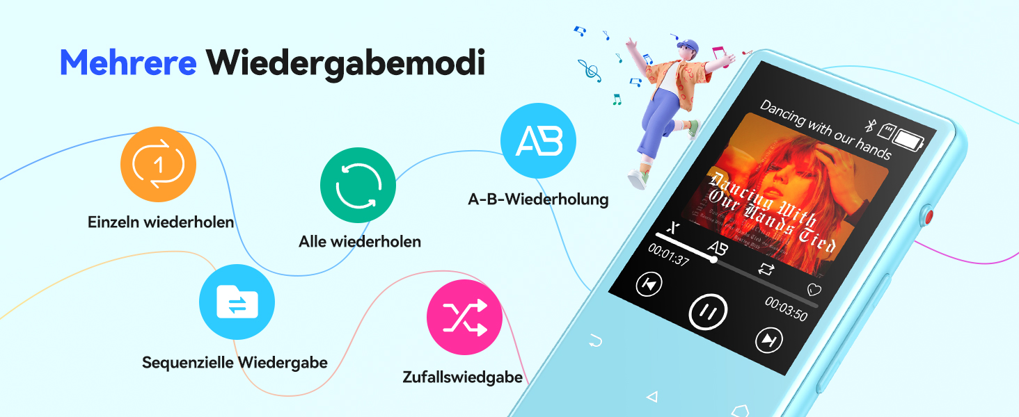 MP3 плеєр AGPTEK 128 ГБ Bluetooth 5.4, 2.4