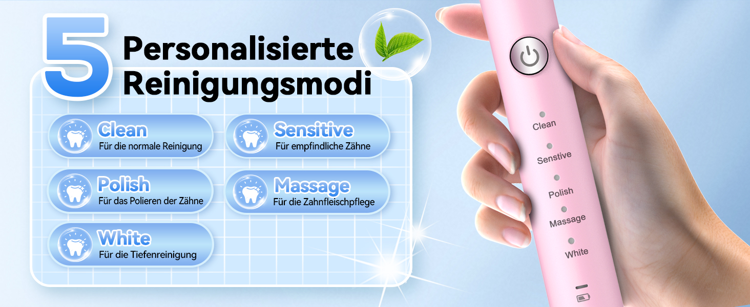 Електрична звукова зубна щітка JTF для дорослих, рожева – 5 режимів, 45 днів роботи, 8 насадок, IPX7, таймер, для подорожей. Преміум набір для сім'ї + скребок для язика