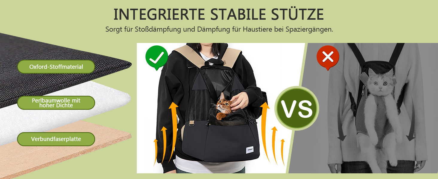 Рюкзак-переноска для тварин ALLSOPETS: для котів та маленьких собак. Зручний, дихаючий, для подорожей, кемпінгу, прогулянок. Бежевий колір