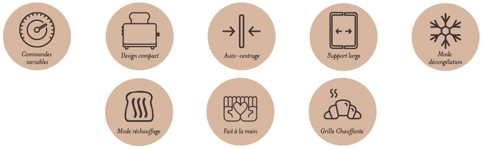 Тостер VQ Laura Ashley з 4-ма тостами, регулюванням нагріву, функцією розморожування та підігріву, нержавіюча сталь, вінтажний дизайн, з насадкою для круасанів (Elveden Marine)