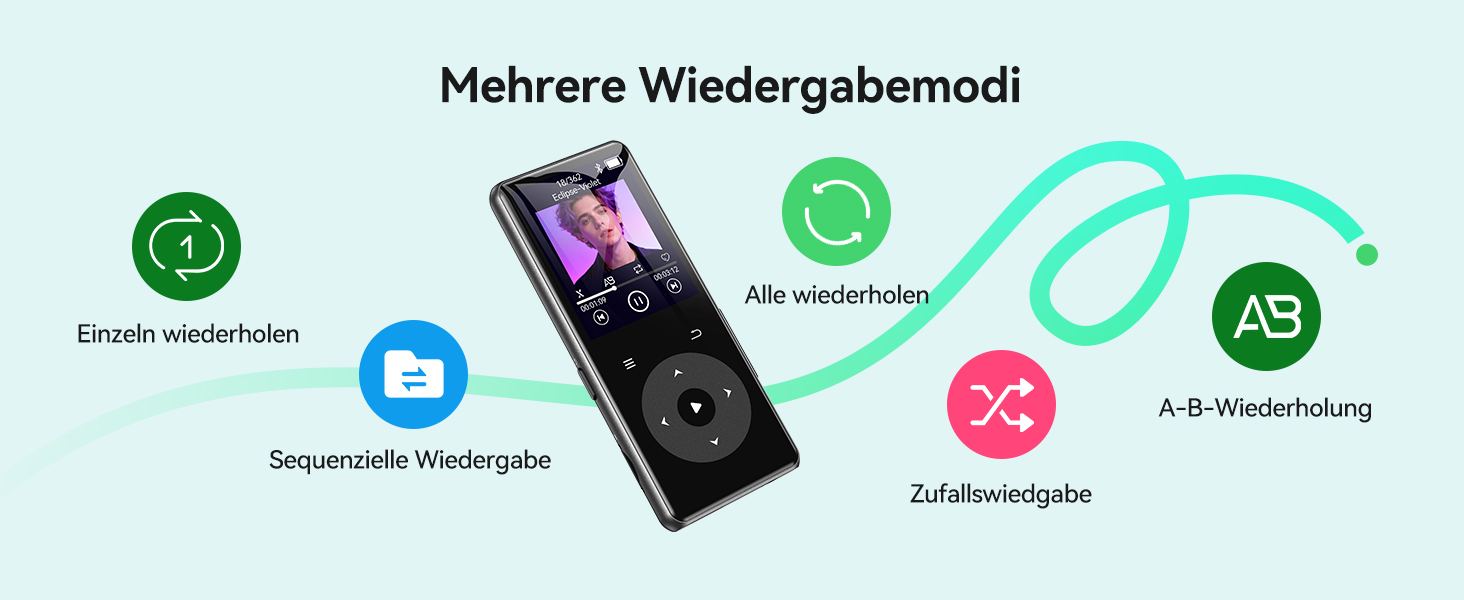 MP3 плеєр AGPTEK з Bluetooth, 1.8-дюймовий дисплей, вбудований динамік, FM-радіо, HiFi звук, підтримка карт пам'яті до 128 ГБ (Чорний)