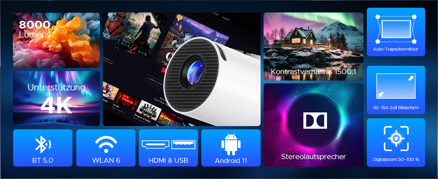 Портативний проєктор Mini Beamer з динаміком: 1080P/4K, WiFi 6, Bluetooth 5.0, автоматичне корегування трапецеїдальних спотворень, 220° обертання, для домашнього кінотеатру та використання на вулиці