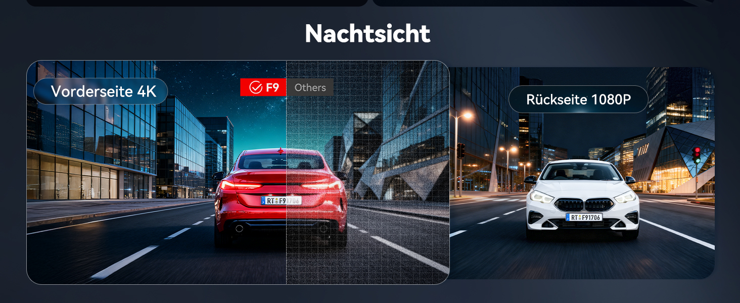 Автомобільний відеореєстратор REDTIGER 4K Ultra HD (передній та задній), GPS, 5.8GHz WiFi, нічний режим, режим паркування, підтримка карт пам'яті до 256ГБ, модель F9