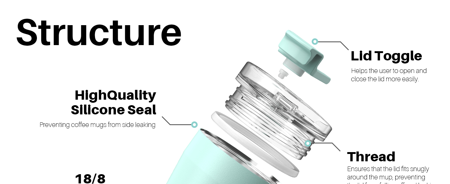 Термокружка SANTECO 350 мл з нержавіючої сталі 18/8, подвійні стінки, ізольована, з кришкою, не містить BPA, темно-зелена