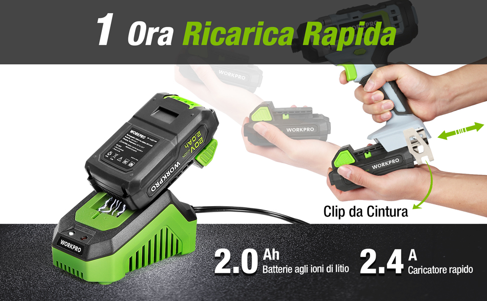 WORKPRO Набір акумуляторних шуруповерт та ударний шуруповерт 20V 2.0Ah (2 акумулятори, зарядний пристрій, 6 свердл, 10 біт)
