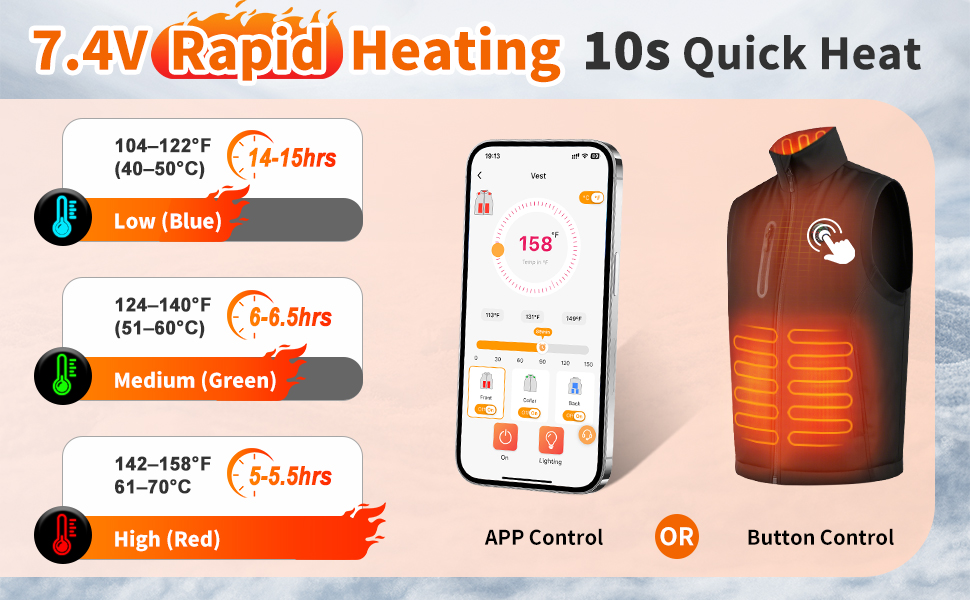 Обогреваемый жилет Smartes с управлением через APP | 8-зонный обогреватель для лыж и кемпинга | Аккумулятор 20000mAh 7.4V | 3 температурных режима | Ветро- и водонепроницаемый | Можно стирать в машинке, мужской/женский жилет L