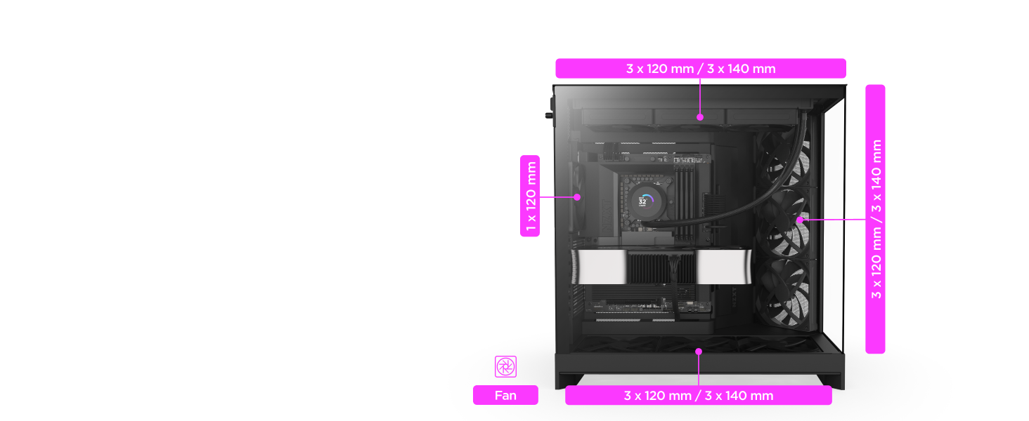 Корпус ПК NZXT H9 Flow 2025 – великий Mid-Tower з двома камерами, чорний – 3 x 140мм та 1 x 120мм вентилятори, підтримка радіатора 420мм, загартоване скло, Back-Connect