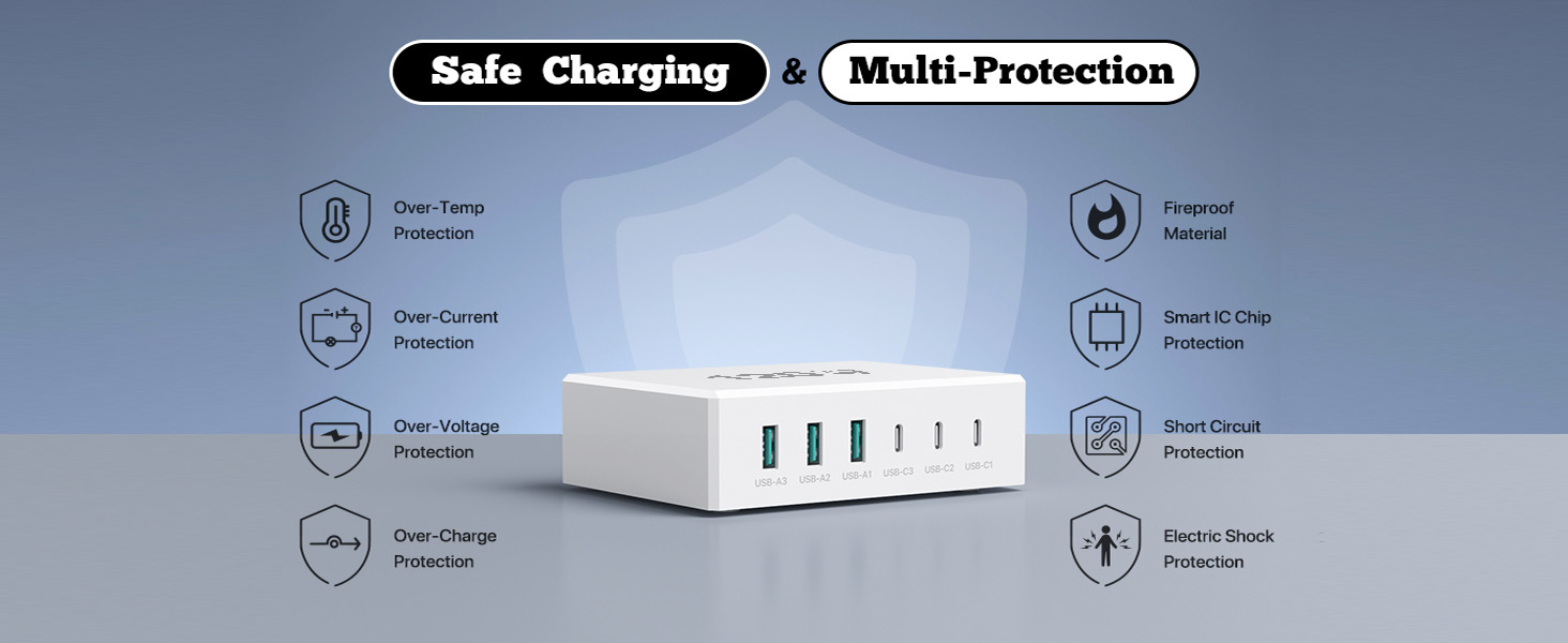 Зарядний пристрій USB-C 120W GaN, 6 портів, для iPhone/Samsung/Google/планшетів, білий