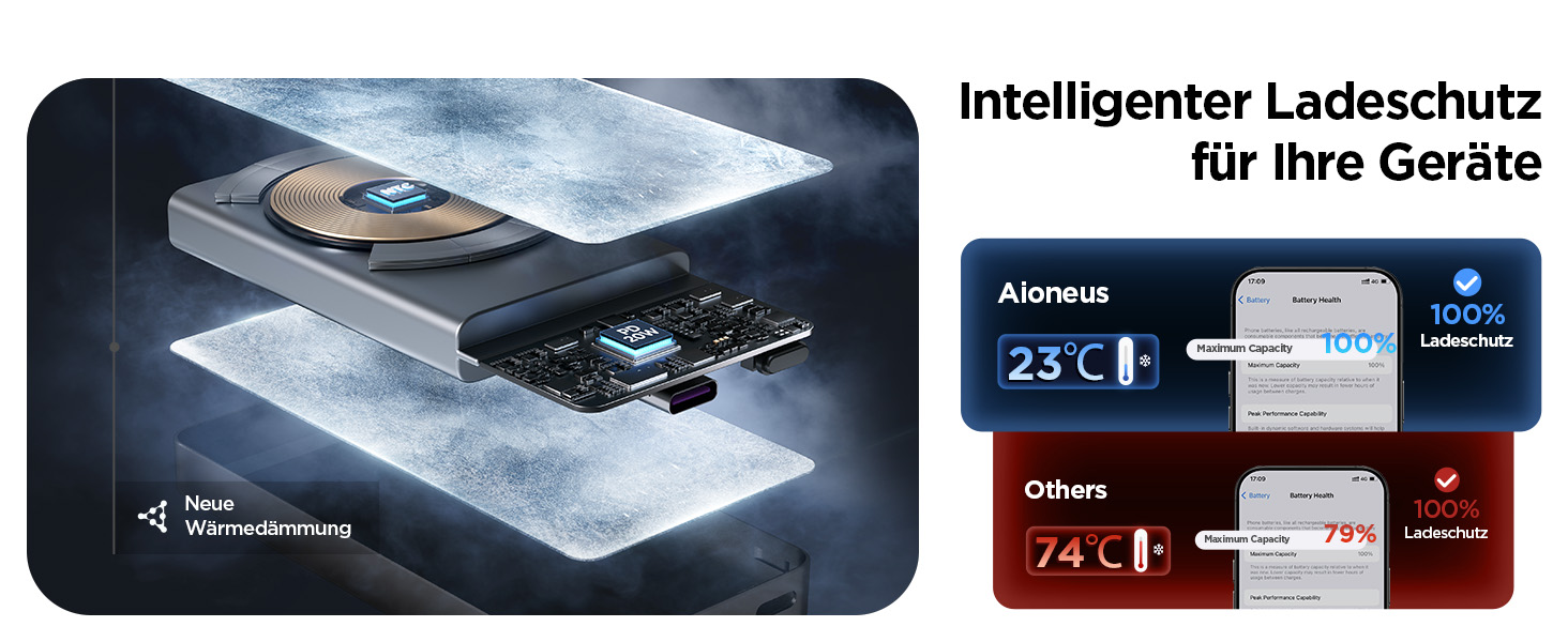 Портативний зарядний акумулятор Powerbank з MagSafe, 5000mAh, 20W PD, 15W Wireless, USB-C, для iPhone, AirPods (Сірий)