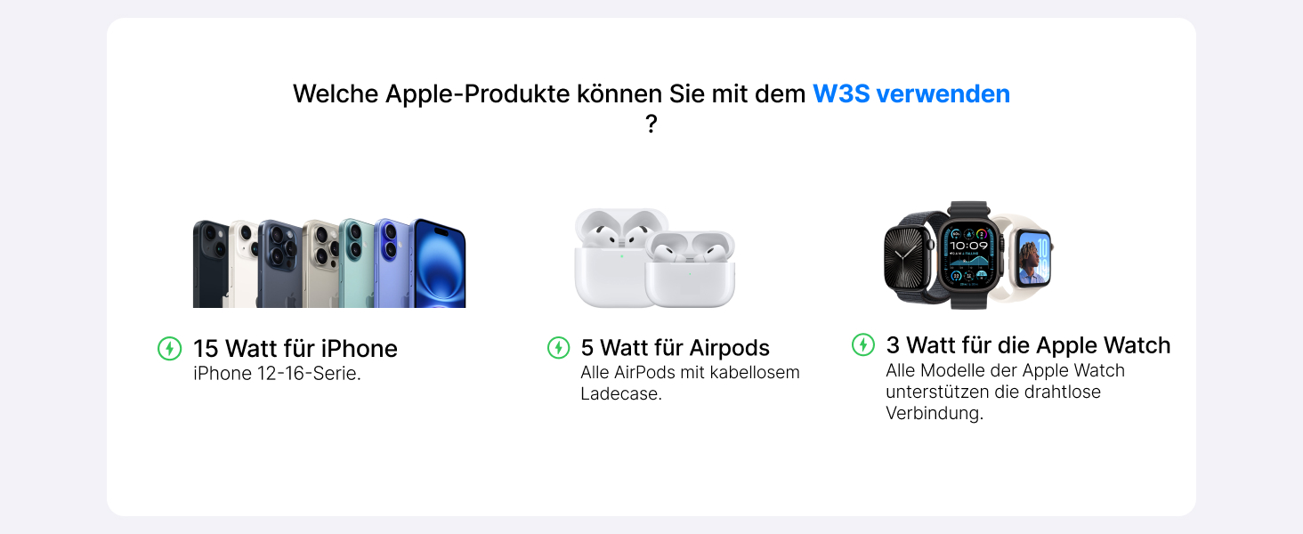 База для бездротової зарядки Voomy 3-в-1 з підтримкою MagSafe, для iPhone, AirPods та Apple Watch, 15W, складана, швидка зарядка, з USB-C кабелем та адаптером (Чорний)