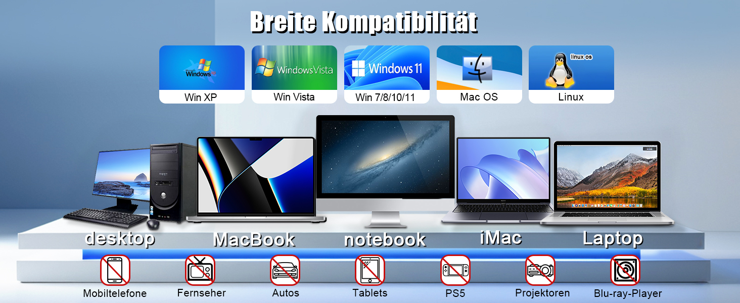 Зовнішній CD/DVD привід USB 3.0 Type-C з картридером SD/TF, портативний CD/DVD записувач для ноутбука, ПК, MacBook (Windows, macOS, Linux)