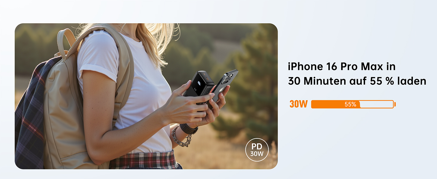 Power Bank Selore&S 20000mAh 30W з USB-C, LED дисплеєм та 4 виходами. Чорний. Сумісний з iPhone, MacBook, iPad, Samsung Galaxy