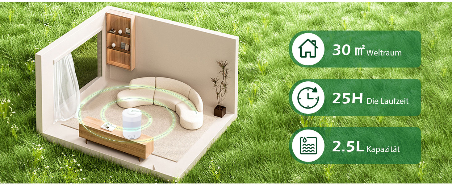 Зволожувач повітря Aigostar 2.5L з нічним світлом, 28dB, 3 режими, аромадифузор, для дитячої кімнати, рослин, немовлят