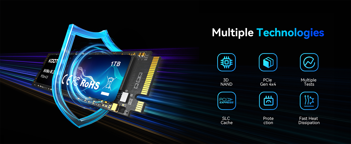 SSD KOOtion 1TB NVMe PCIe 4.0: Швидкий SSD для PS5, ігор та відеомонтажу