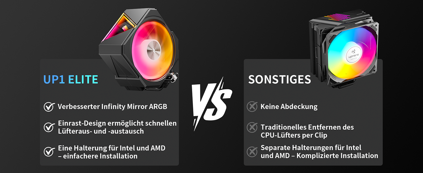 upHere UP1 Elite KC4C: Кулер для процесора з RGB підсвічуванням, 120мм, 4 теплові трубки, сумісний з AMD AM4/AM5 та Intel