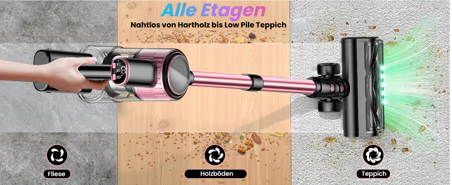 Бездротовий акумуляторний пилосос SUXIANGVAC 45000Pa/500W з LED дисплеєм та антинамотувальною насадкою, 73см подовжуваний шланг для твердих поверхонь, килимів та шерсті тварин, Рожевий