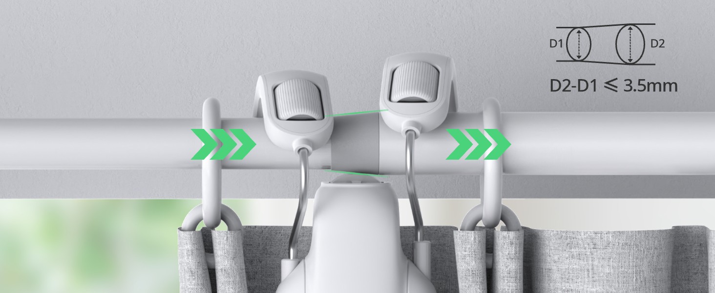 Розумний автоматичний відкривач штор SwitchBot Curtain 3 для карниза, з Bluetooth, керуванням через додаток, таймером, потужний мотор, сумісний з Alexa та Google Home (потрібен SwitchBot Hub)