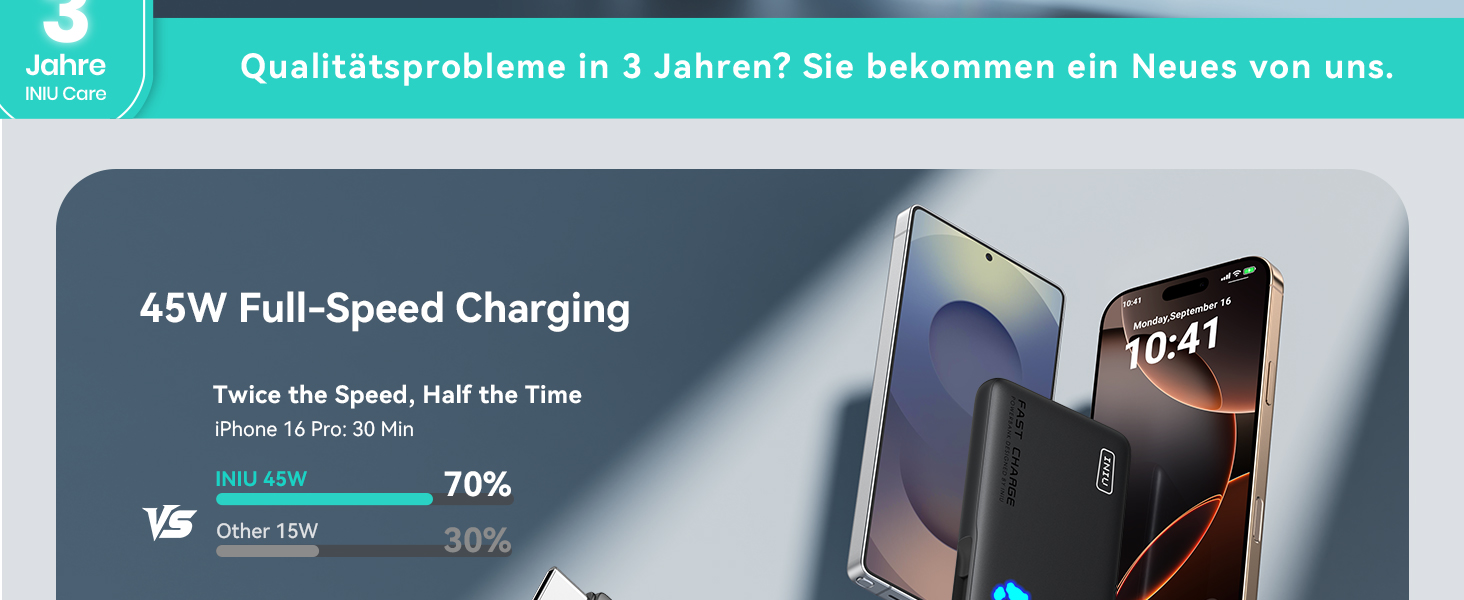 Power Bank INIU 10000mAh 20W з USB-C кабелем, PD3.0/QC4.0, для iPhone/Samsung/iPad (Червоний)