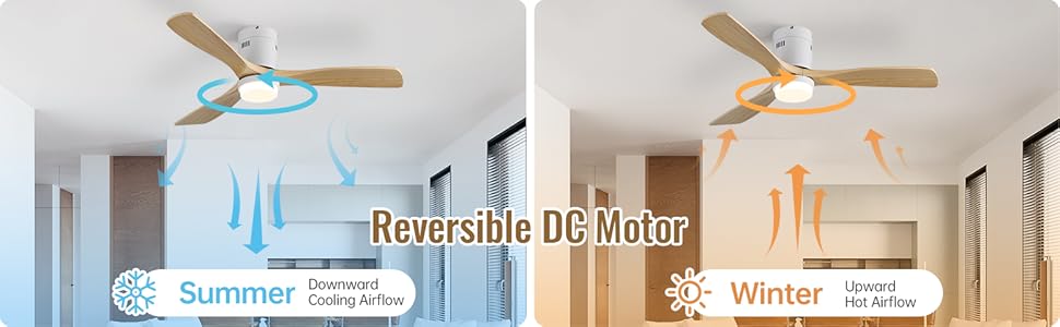 Стеляний вентилятор Sofucor з дистанційним керуванням, дерев'яний з 3 лопатями, 132 см, тихий, 6 швидкостей, таймер, DC двигун, літньо-зимовий режим, для спальні (з підсвічуванням та кріпленням Flush Mount, натуральне дерево)