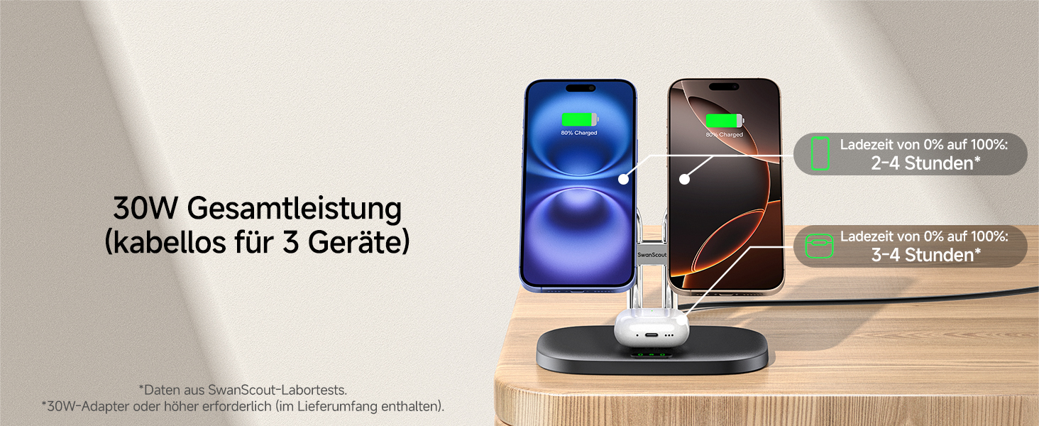 Бездротова зарядка SwanScout для iPhone 17/Air, AirPods Pro 3/2, 2 телефони, чорний