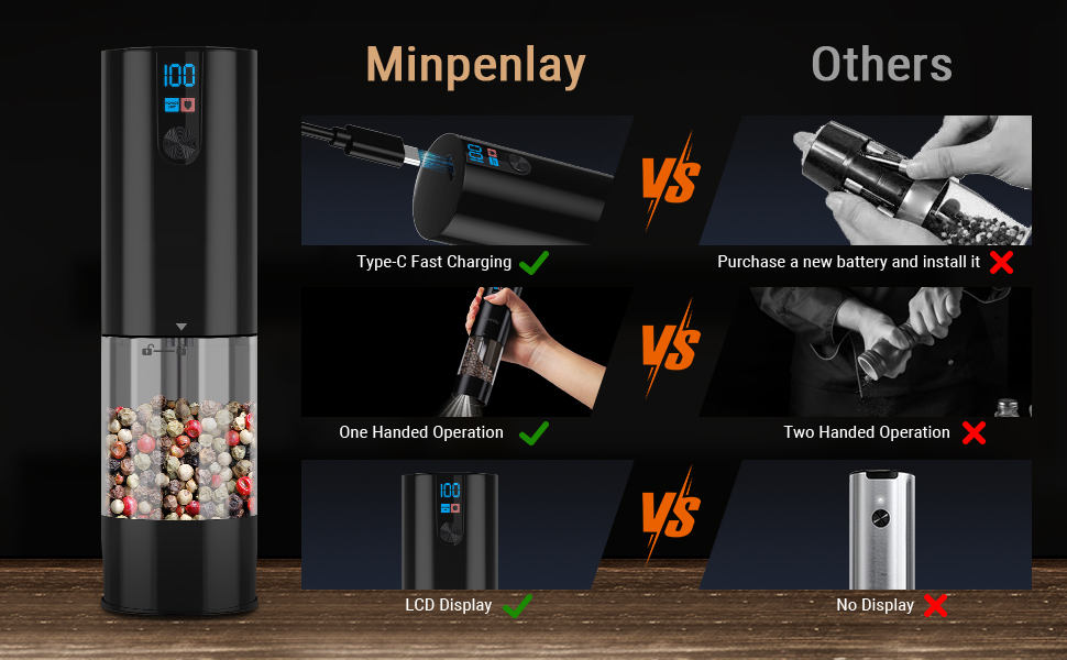 Електричний набір солі та перцю, USB, автоматична млинка, регулювання помелу, LED-дисплей, 120мл, сенсорне управління, для кухні, чорний, 2 шт.