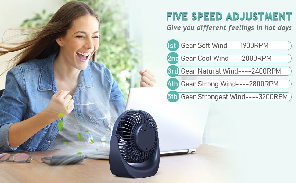 Настільний вентилятор SHAVINGFUN з USB-живленням, 4000mAh, 5 швидкостей, поворотний, тихий - для дому та офісу