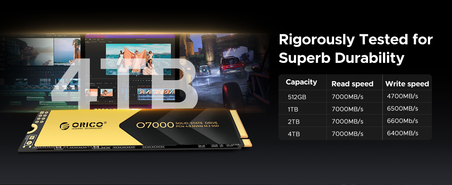 ORICO NVMe SSD 1TB PCIe 4.0 M.2 2280 Внутрішній SSD з радіатором для ПК та ноутбуків (7000 MB/s чтение, 6500 MB/s запись)