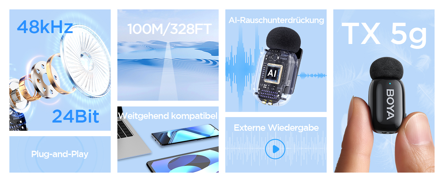 BOYA Mini 2: Бездротовий мікрофон-лавал'єр USB-C для iPhone/Android, 48kHz/24Bit, для Vlogging та TikTok