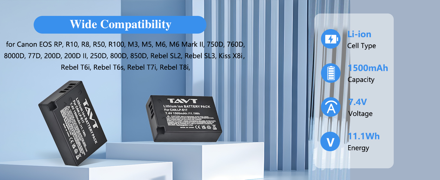 Комплект акумуляторів LP-E17 (2 шт) 1500mAh та зарядний пристрій для Canon EOS R100, R10, R50, RP, R8, 750D, 760D, 8000D, 77D, 200D, 250D, 800D, 850D, M3, M5, M6