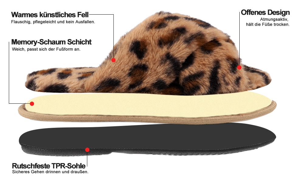 Жіночі плюшеві домашні тапочки Riehmot, розмір 40/41 EU, леопардовий принт