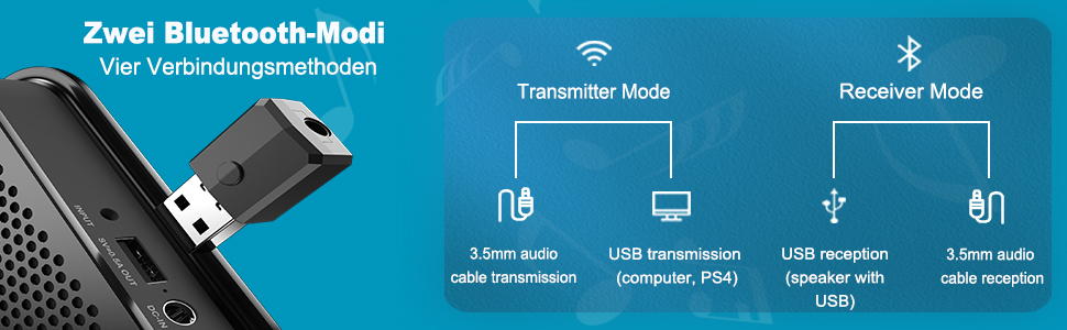 Isobel Bluetooth Передавач/Приймач 2-в-1: Bluetooth Адаптер 5.0 з низькою затримкою для TV/PC/Laptop. Підтримка Optical, Toslink, RCA, 3.5mm AUX. Dual Link (USB)