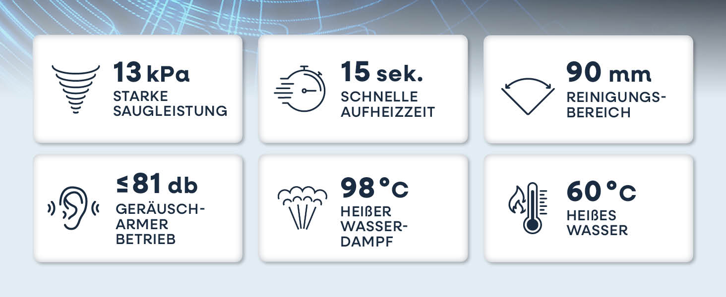 CLEANmaxx Професійний пароочисник для меблів та килимів Pro Steam | 3в1: очищувач для м'яких меблів, точковий очищувач, миючий пилосос | Видаляє плями з килимів, авто, диванів тощо. Чорний Pro Steam Touch, 2000W