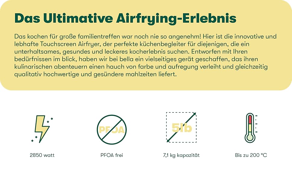 Фритюрниця аерофритюрниця Bella 8L з двома кошиками, сенсорним екраном, 8 функціями, регулюванням температури, таймером, антипригарним покриттям, 1700W, чорна