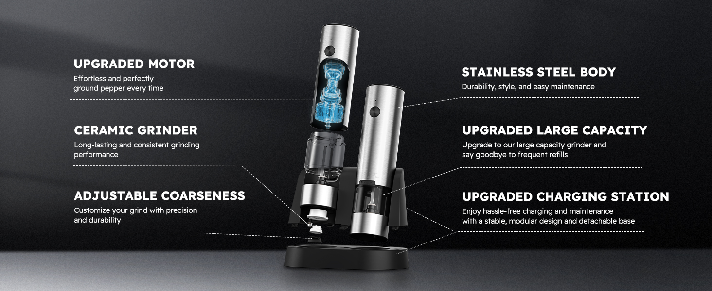 Електрична мельниця для солі та перцю FORLIM, USB-зарядка, з LED-підсвіткою, регульована ступінь помолу, 7 рівнів, 2 шт. (чорний+білий)