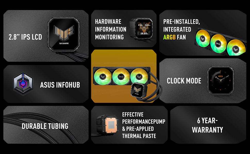 Водяне охолодження CPU ASUS TUF Gaming LC III 240 ARGB з LCD-дисплеєм, 2 вентилятори, сумісний з Intel LGA 1851, 1700, 1200, 115X та AMD AM5