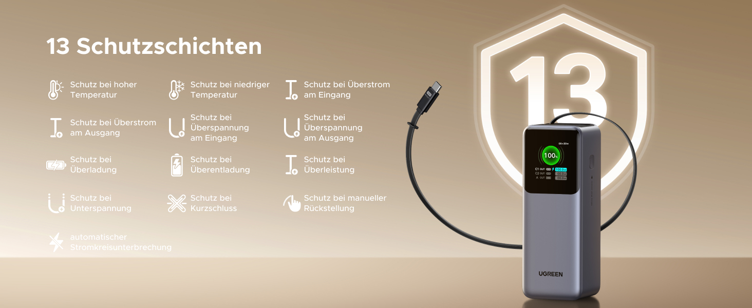 Power Bank UGREEN Nexode 20000mAh, 165W, Кабель 65см, Сумісний з iPhone, Galaxy, MacBook, Dell
