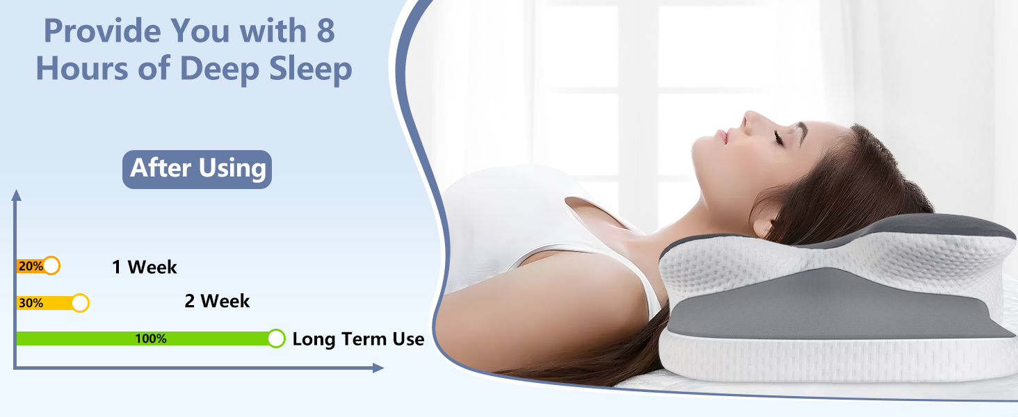 Подушка для шиї з піни Memory Foam A-Pce: ергономічна подушка для сну на боці, спині та животі, знімний дихаючий чохол - сіро-чорний 65x39x14 см