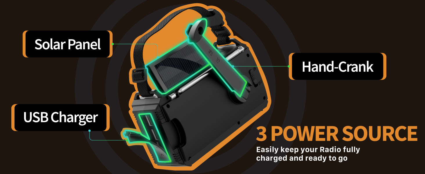 Радіоприймач FosPower NOAA/AM/FM з Power Bank 19240mAh (5200mAh) - Сонячна/USB зарядка, ручний генератор, SOS-сигнал, ліхтарик, помаранчевий (D8)