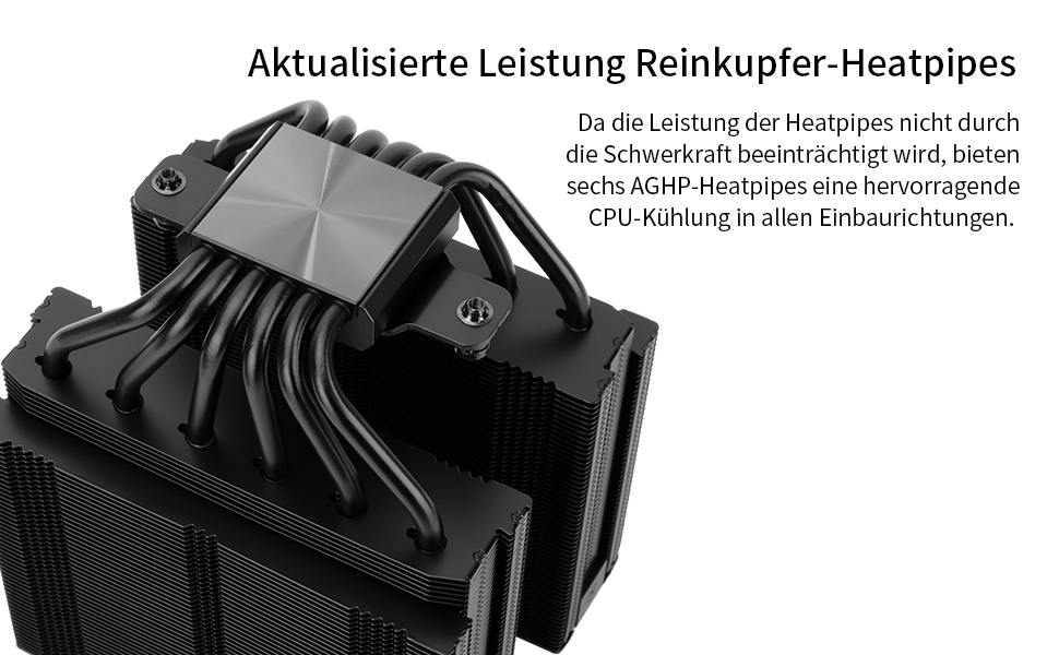 Thermalright Royal Pretor 130: Кулер CPU з 6 тепловими трубками, сумісний з Intel LGA115X/1200/2011/1700/1851 та AM4/AM5, охолодження для ПК